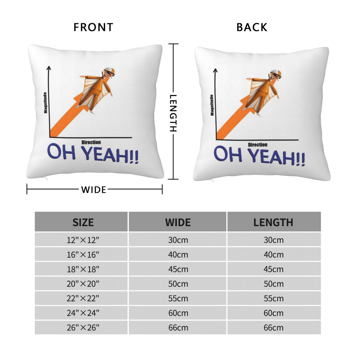 Vector Direction Magnitude Squ - Home Decor Vector recension och pris