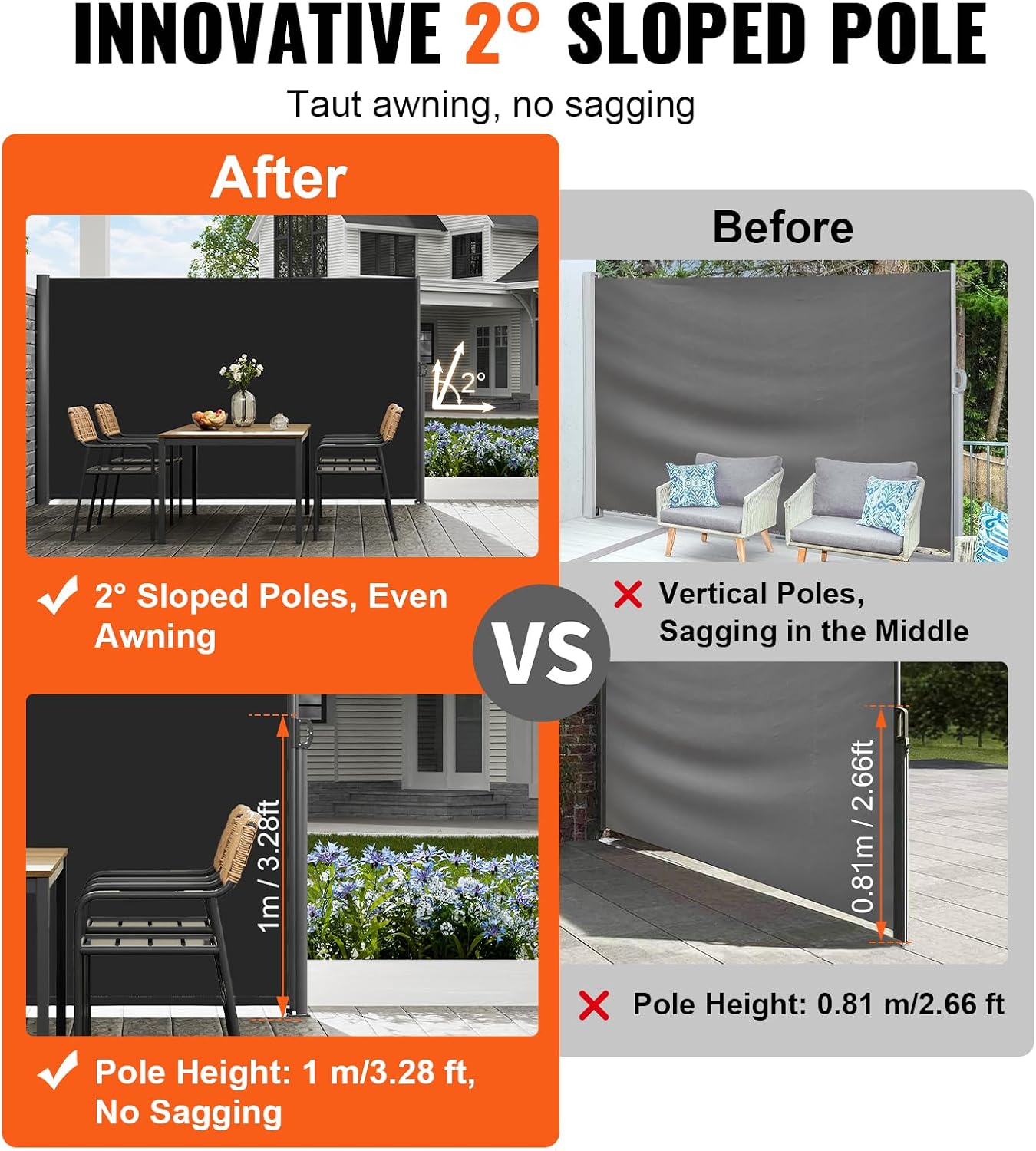 Retractable Side Awning, UV 50 - Room Divider Screen recension och pris