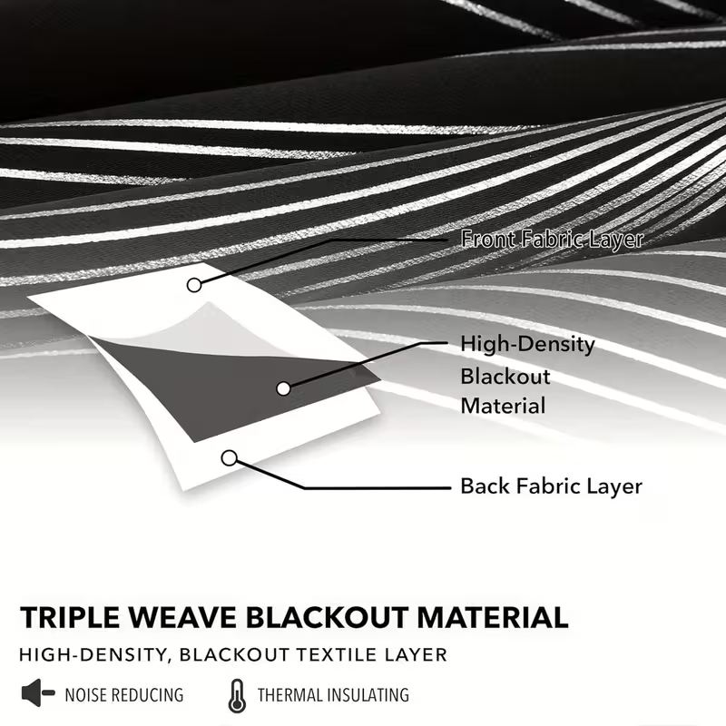Black Blackout Curtains for Li - Blackout Curtains recension och pris